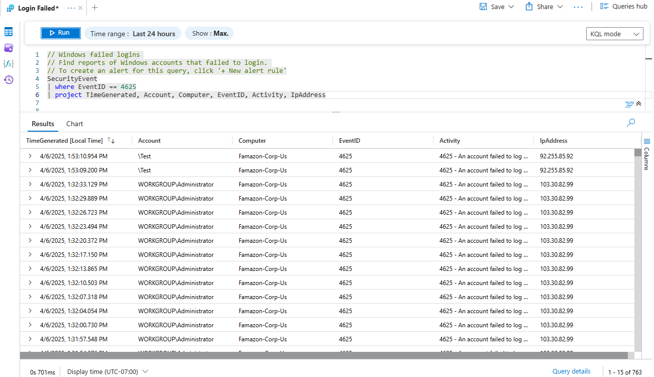Failed logins - Event ID: 4625