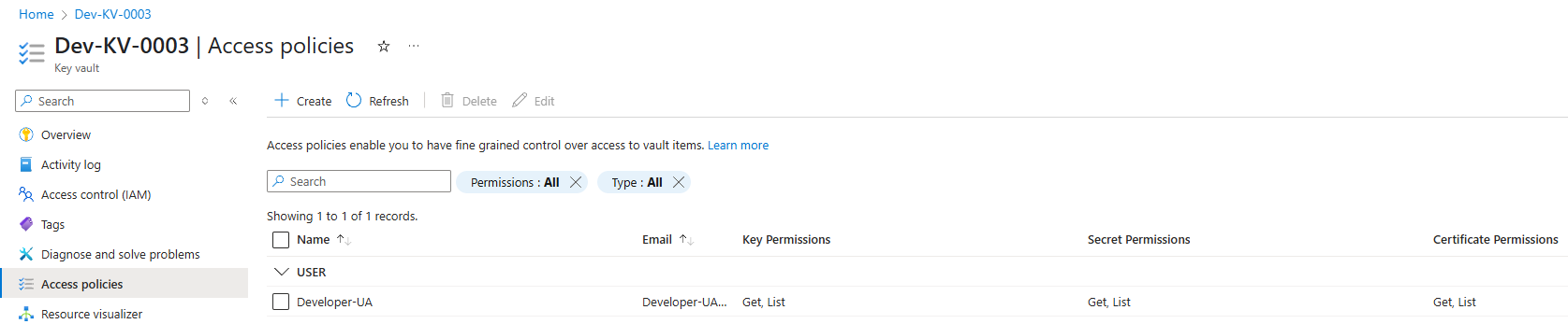 Add access policy with custom permissions